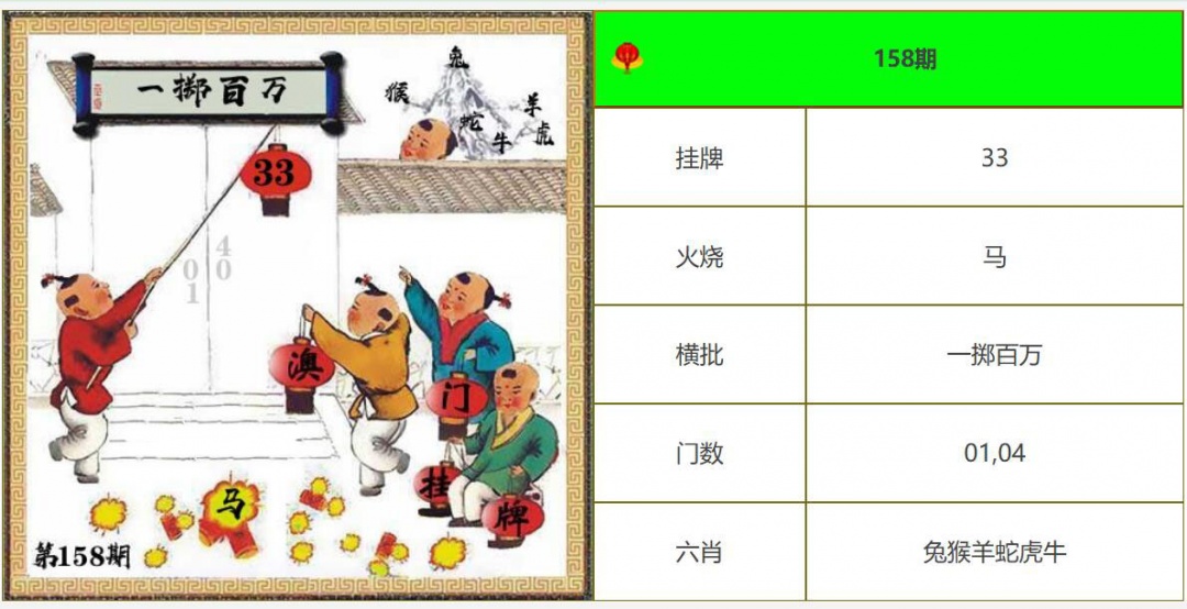 158期另版澳门挂牌[图]